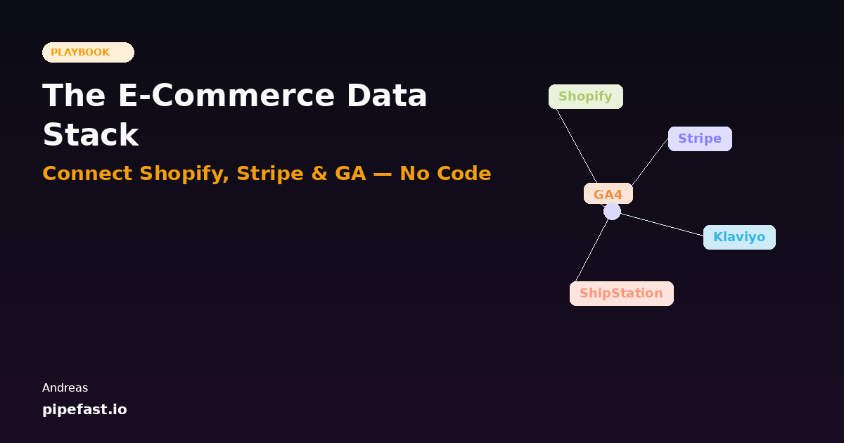 E-Commerce Data Stack — Connect Shopify Stripe and GA