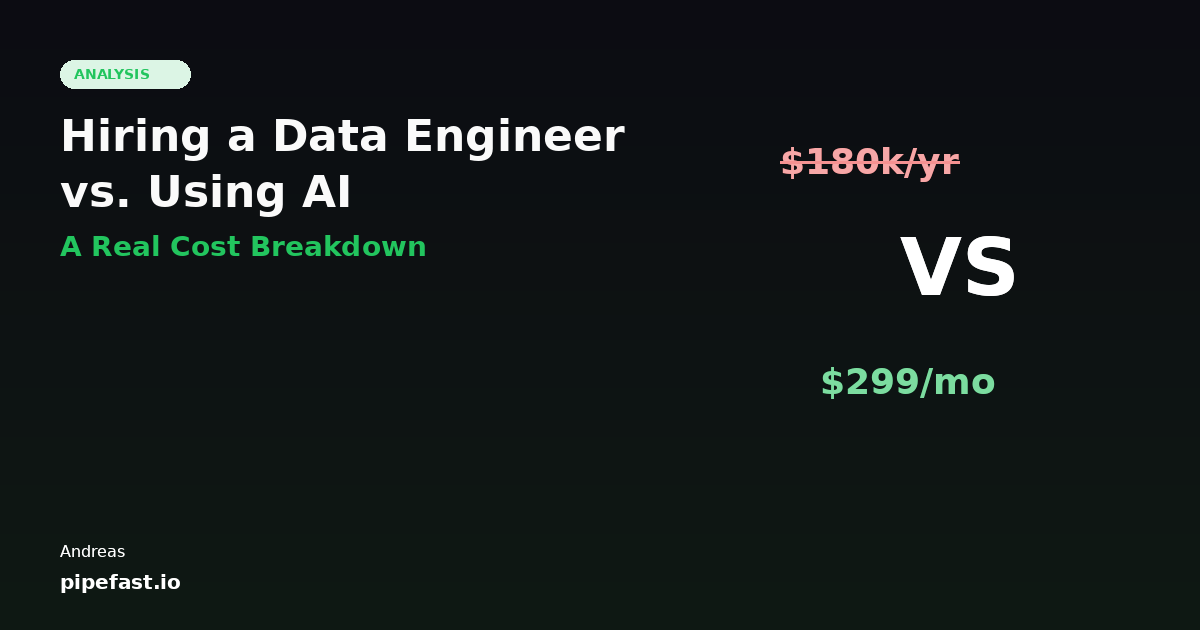Hiring a Data Engineer vs AI — Cost Breakdown